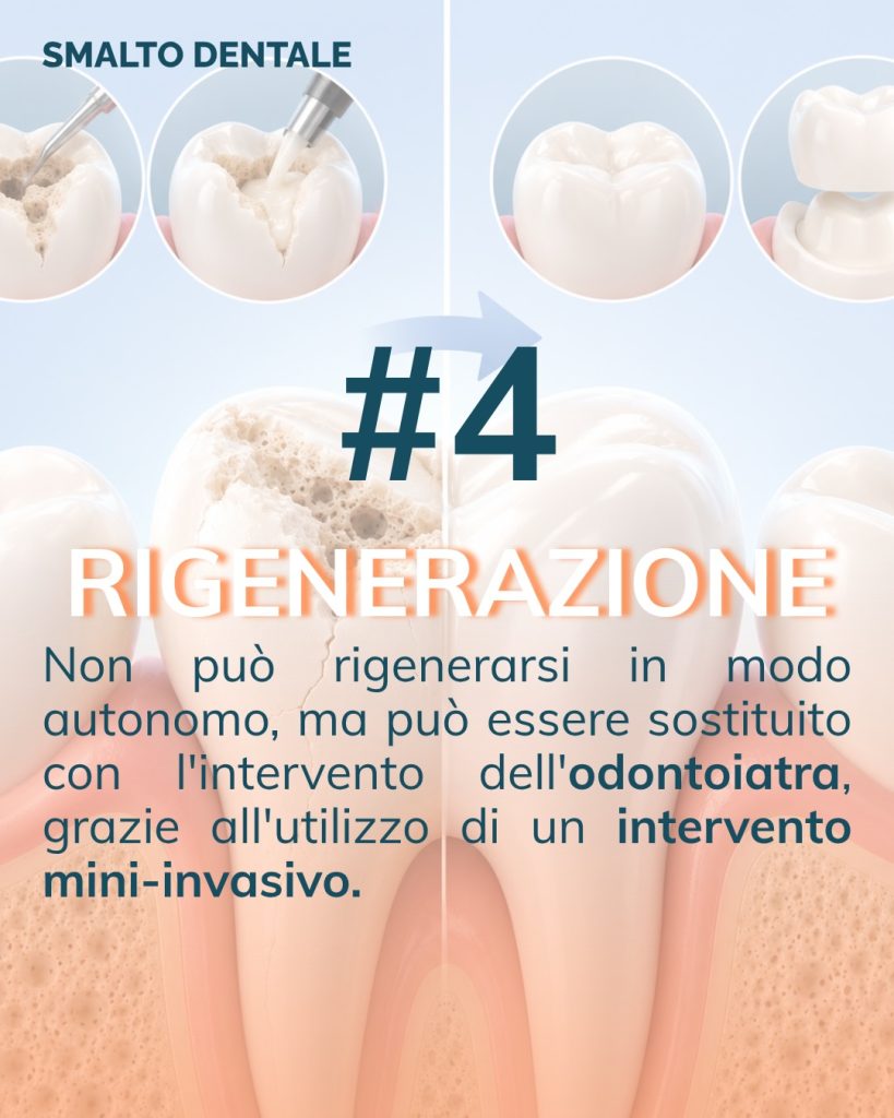 Smalto-dentale