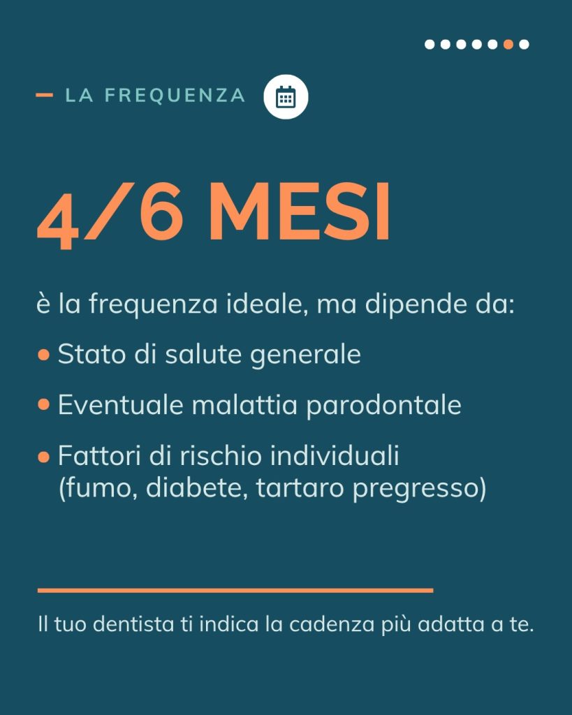 Detartrasi.