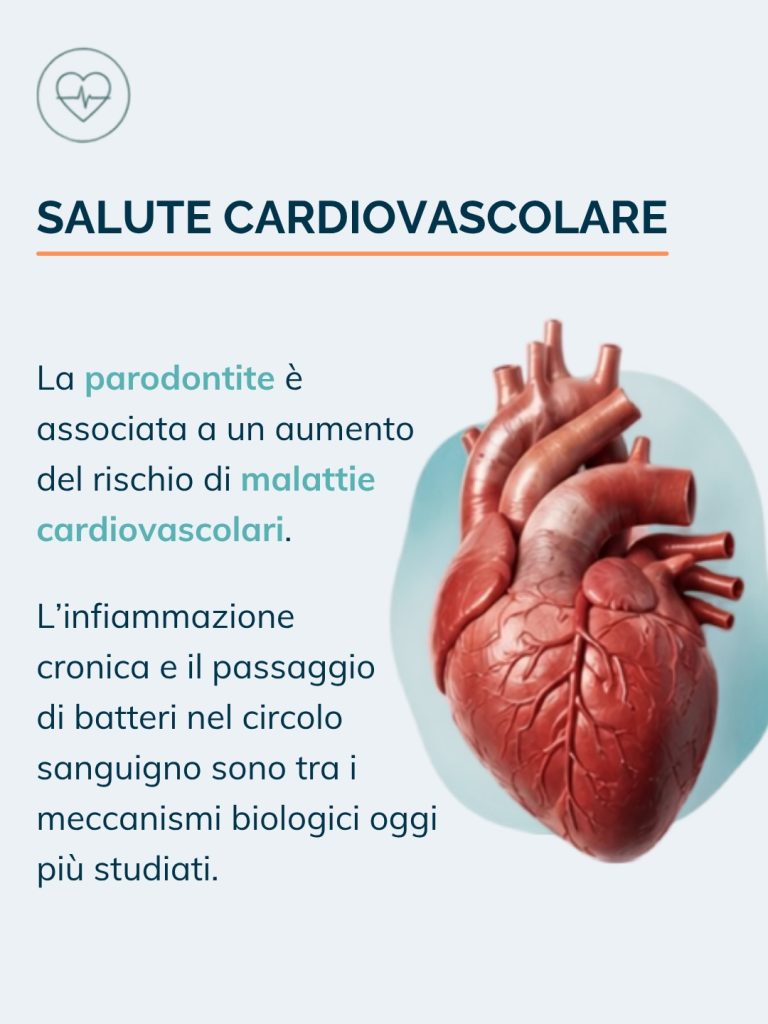 SALUTE CARDIOVASCOLARE